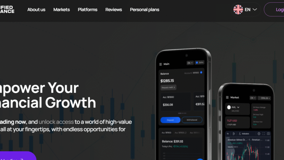 Unified Finance LTD — отзывы, европейский брокер с торговлей на фин рынке